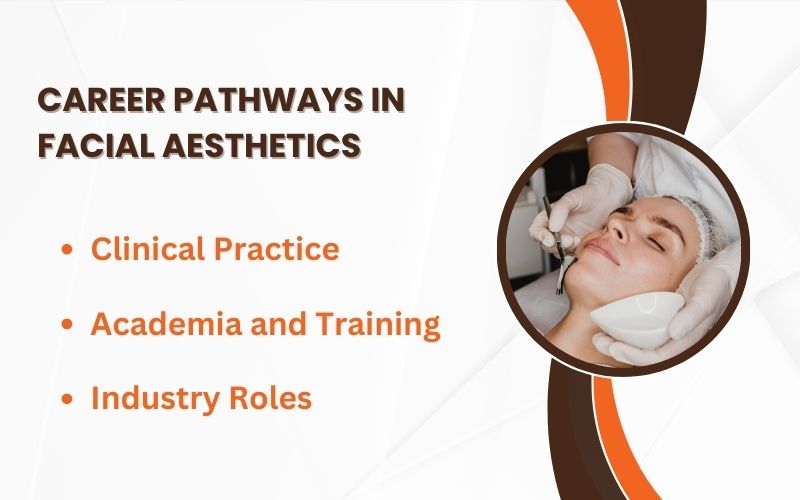 Career Pathways in Facial Aesthetics