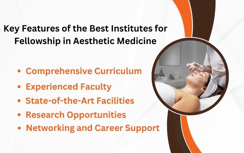 Key Features of the Best Institutes for Fellowship in Aesthetic Medicine